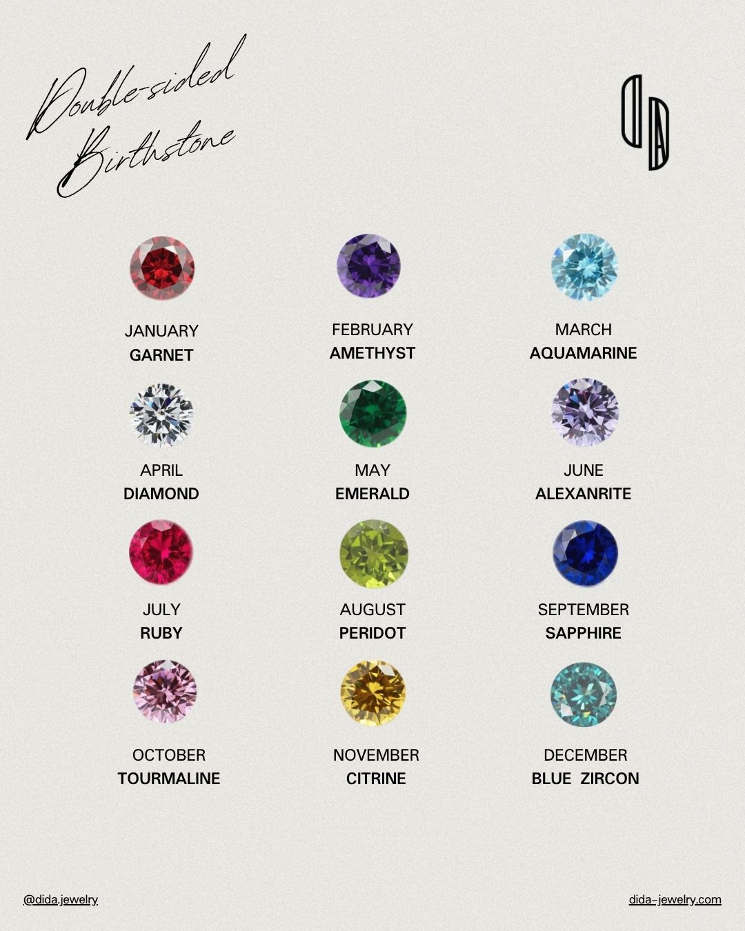 Flip Ring / Double-Sided Birthstone Silver Ring image 1